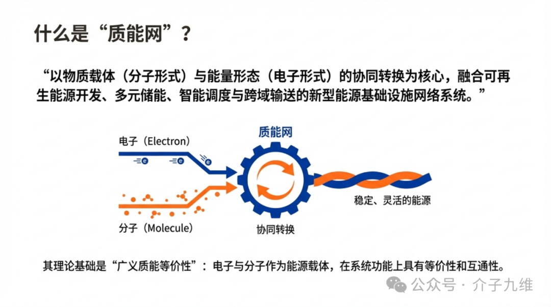 再谈炙手可热的质能网 | 辩证、包容、冷静的视角 插图5