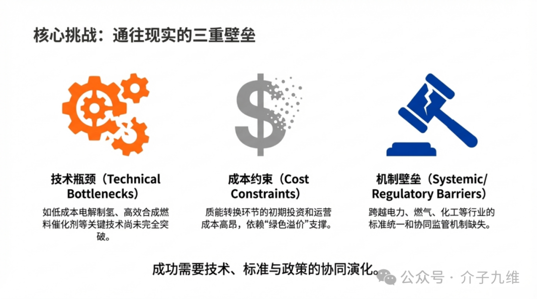 再谈炙手可热的质能网 | 辩证、包容、冷静的视角 插图14