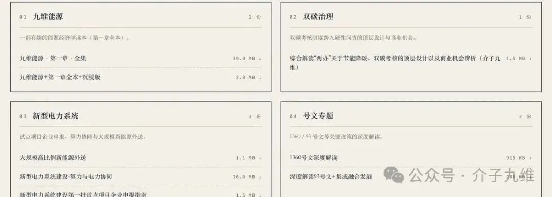 介子九维公益数据产品 | 重点省份新能源电池产业链项目数据平台 插图4