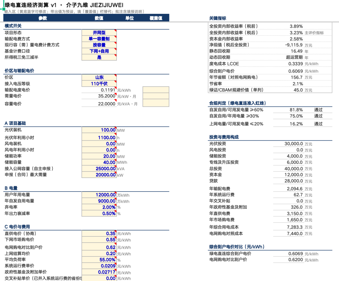 分布式光伏、绿电直连、智能微电网项目经评测算工具箱上线,完全免费开放使用 插图25