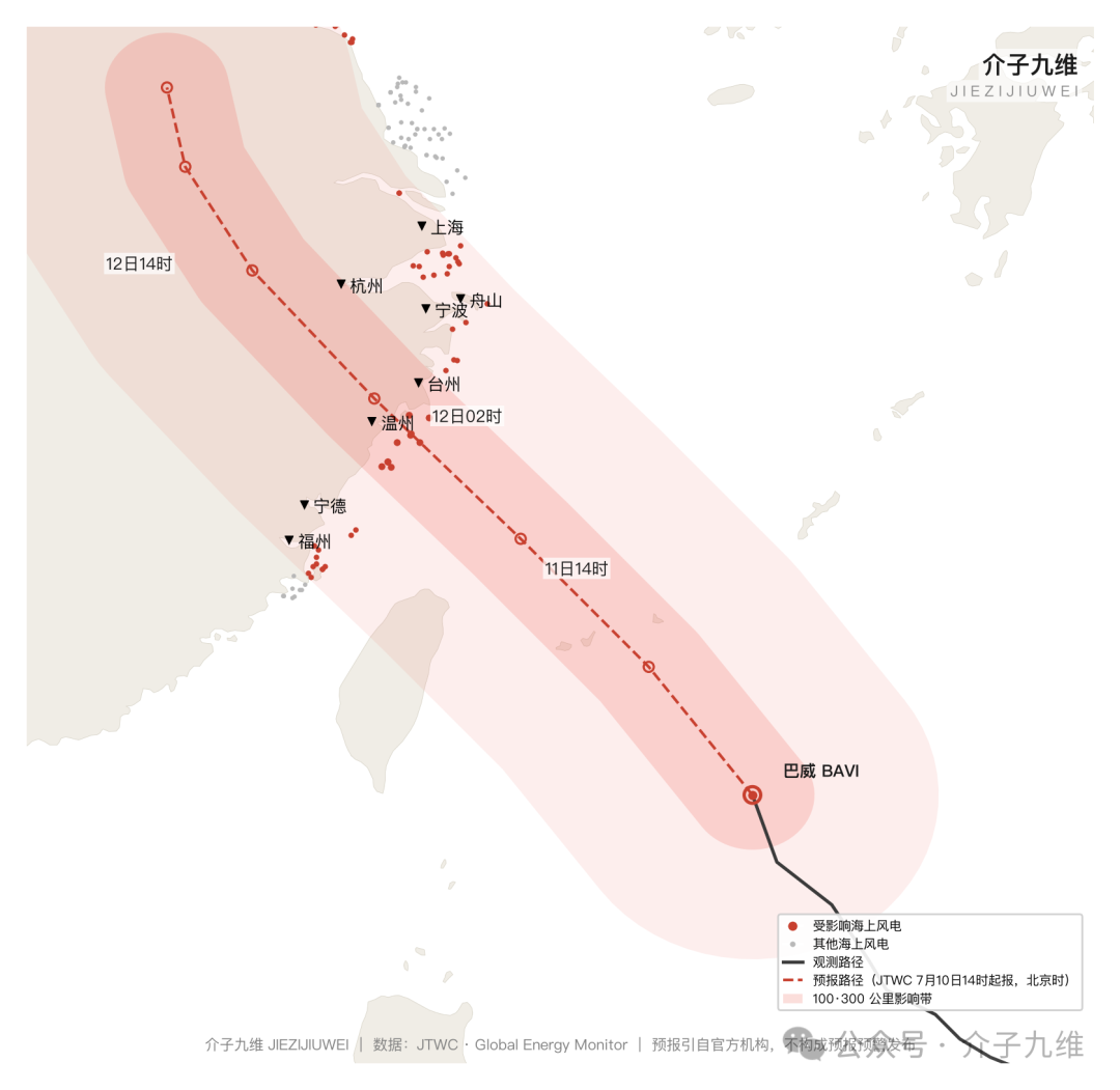台风巴威沿线新能源电站影响(截止7月11日06时30分) 插图1