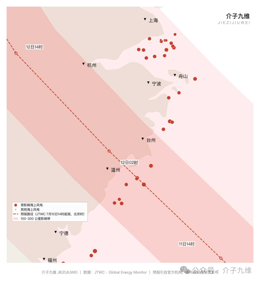 台风巴威沿线新能源电站影响(截止7月11日06时30分) 插图3