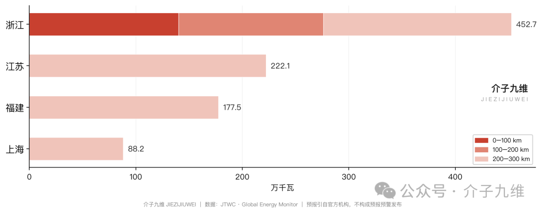 台风巴威沿线新能源电站影响(截止7月11日06时30分) 插图4