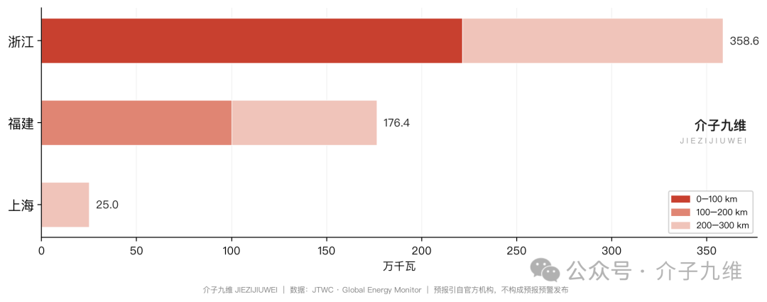 台风巴威沿线新能源电站影响(截止7月11日06时30分) 插图5