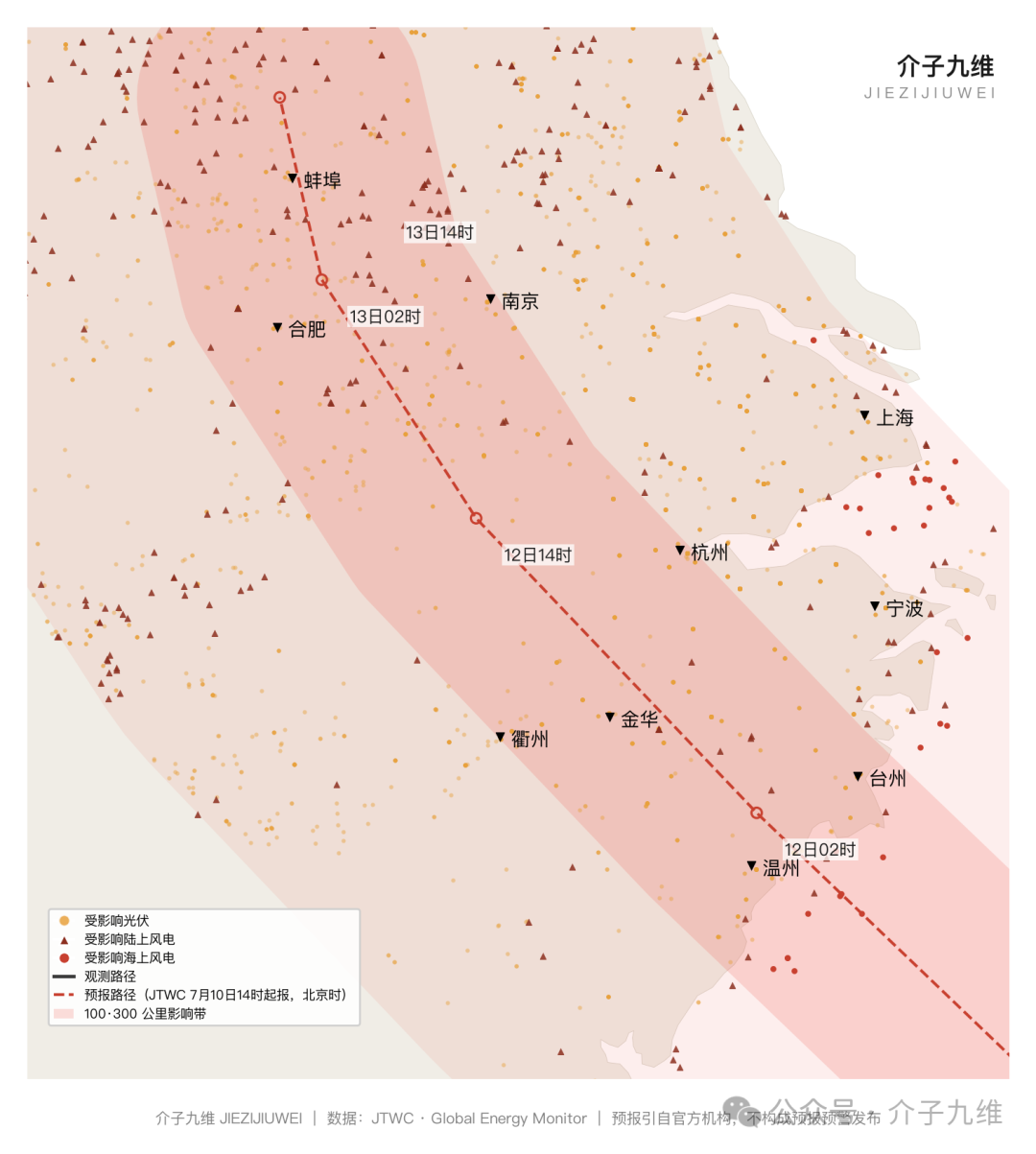 台风巴威沿线新能源电站影响(截止7月11日06时30分) 插图6