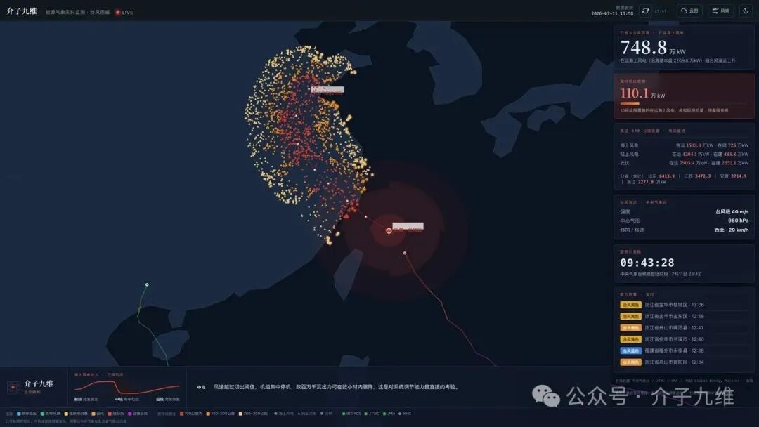 我把“巴威”和新能源电站搬进了一个屏幕里 插图1