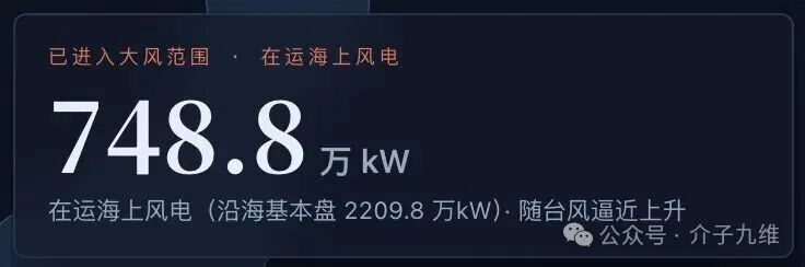 我把“巴威”和新能源电站搬进了一个屏幕里 插图3