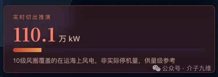 我把“巴威”和新能源电站搬进了一个屏幕里 插图4