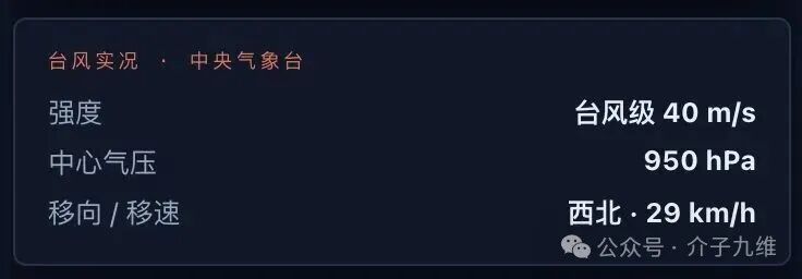 我把“巴威”和新能源电站搬进了一个屏幕里 插图7