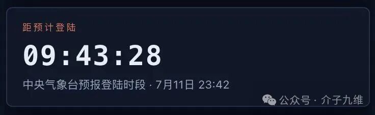 我把“巴威”和新能源电站搬进了一个屏幕里 插图8