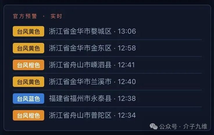 我把“巴威”和新能源电站搬进了一个屏幕里 插图9