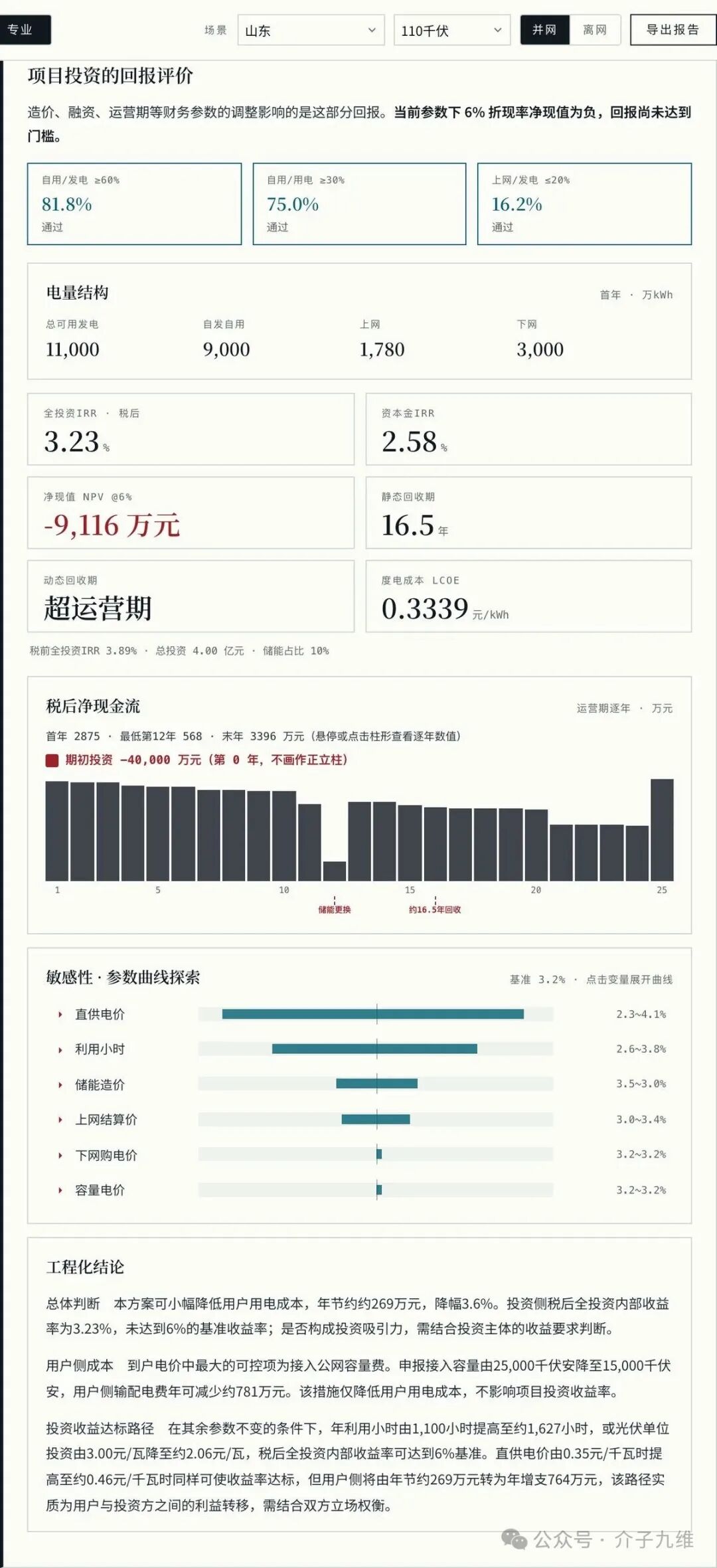 新能源测算工具箱上线不到一周，我们优化迭代了20多次 插图12
