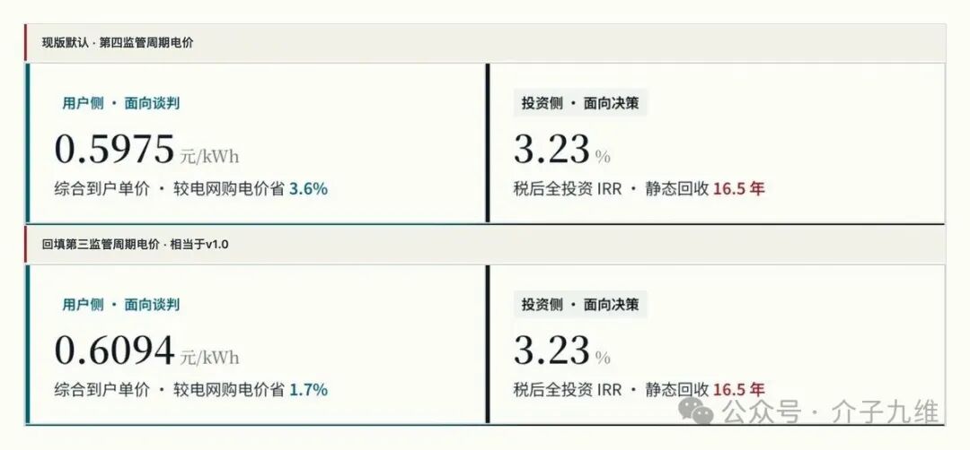 新能源测算工具箱上线不到一周，我们优化迭代了20多次 插图26